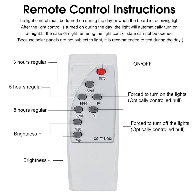 Tanzilli Mario Brico:  LED Solar Panel Light Sensor