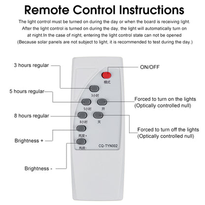 Tanzilli Mario Brico:  LED Solar Panel Light Sensor